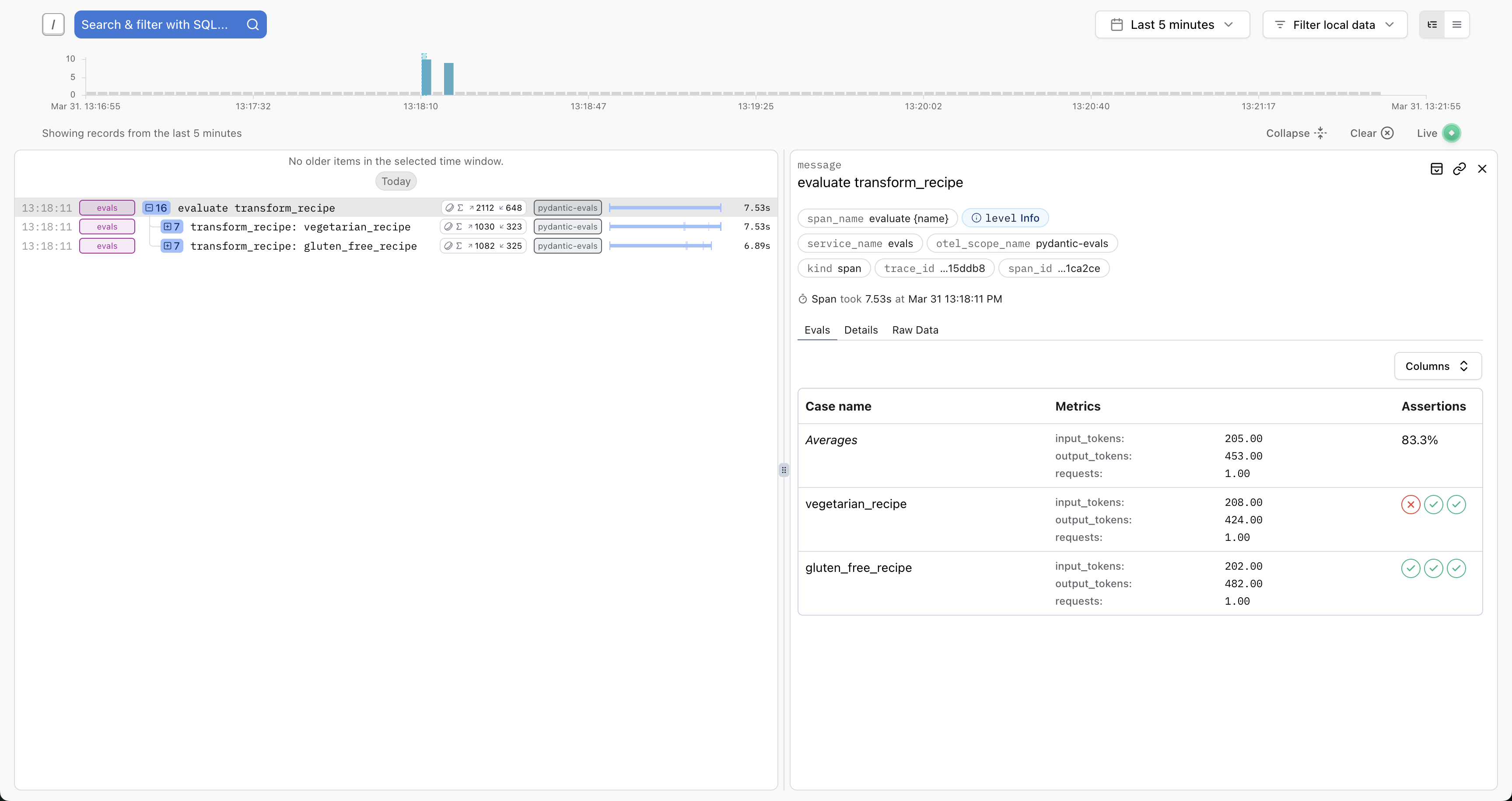 Logfire Evals Overview